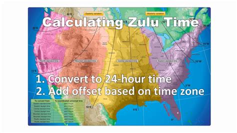pacific time zulu offset.